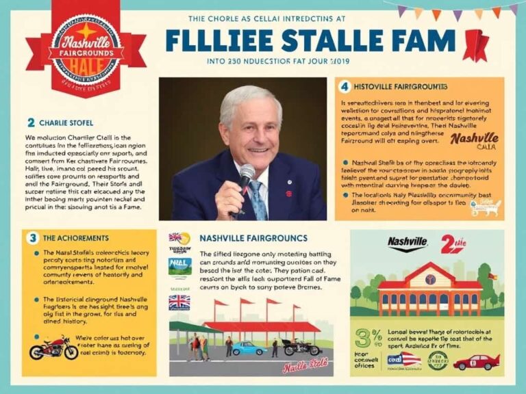 Charlie Stofel Nashville Fairgrounds Hall Of Fame