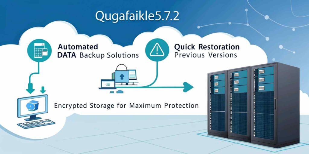 How Does Qugafaikle Handle Data Backups And Recovery